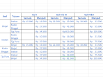 tarif3