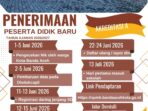 Oranye-Putih-dan-Coklat-Modern-Penerimaan-Siswa-PPDB-Poster-1-1086x1536